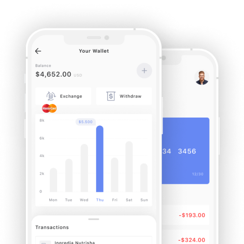 Digital marketing in pune